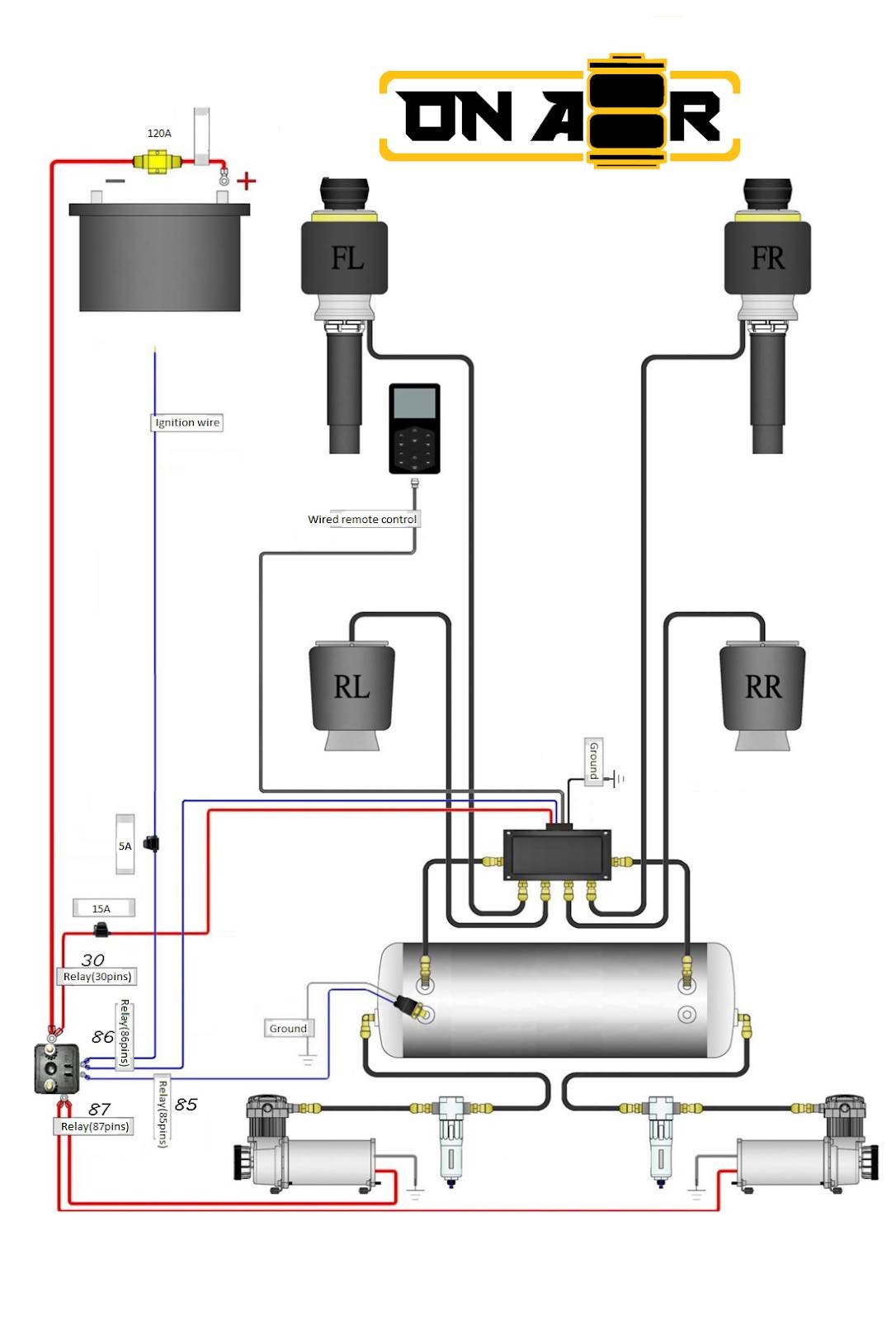 Step-by-Step Installation: Your Guide to Installing ONAIR Suspension - Shop ONAIR