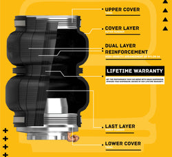 Collection of ONAIR Performance air bag t6061 Nylon 66 photo displaying the various layers of an air bag made from onair in a gallery layout