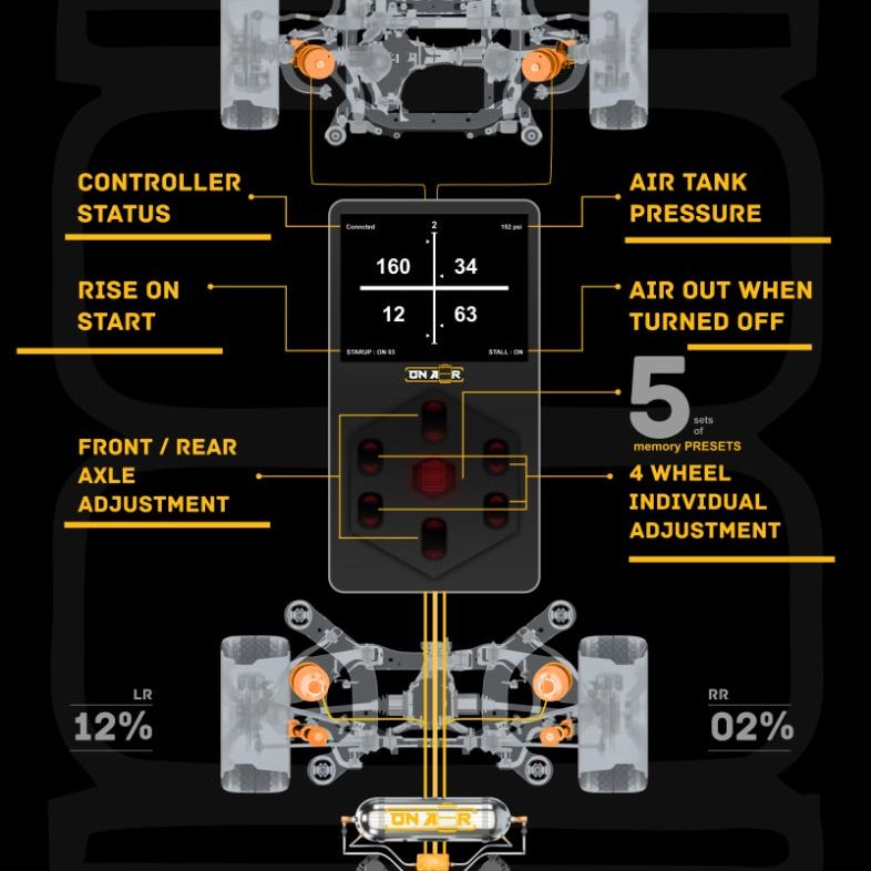 Image of Air ride controller 4V management system with Bluetooth app for seamless vehicle suspension control and optimization